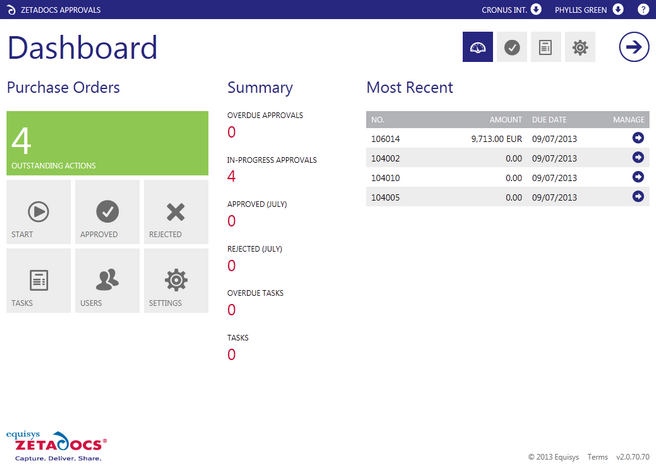 02_-_Getting_Around_-_The_Dashboard